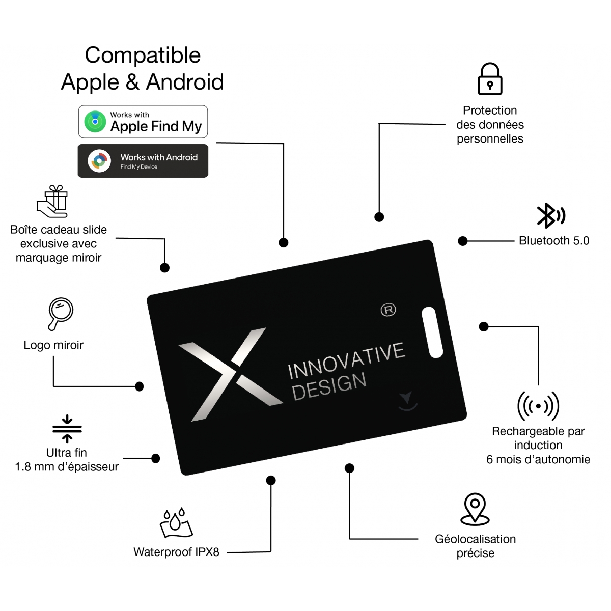 2-trackeur-a10.carre 2-trackeur-a10.carre